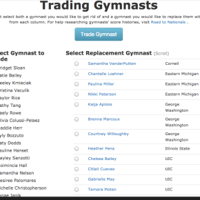 Gymnast Trading, Version 1.0